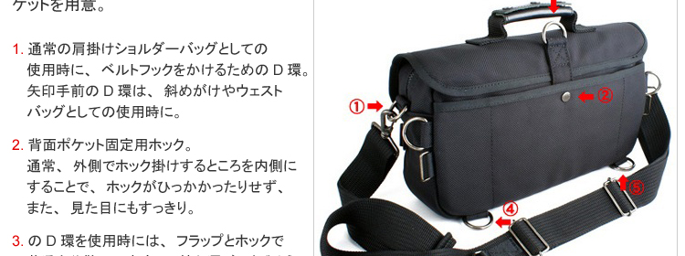 VAIO Pシリーズ専用4way/5wayキャリングバッグ