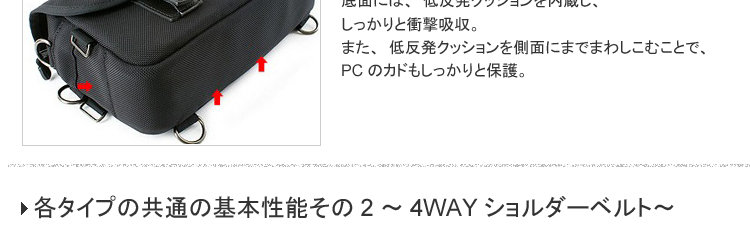 VAIO Pシリーズ専用4way/5wayキャリングバッグ