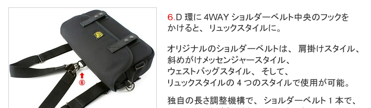 VAIO Pシリーズ専用4way/5wayキャリングバッグ