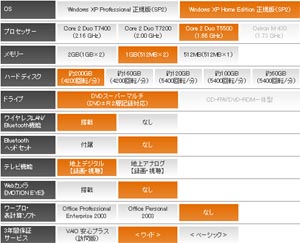 200610typeftv5.jpg