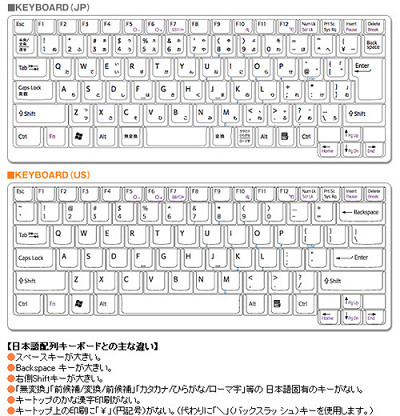 英字キーボード.jpg