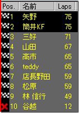 20111127race04