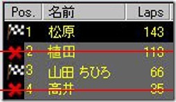 20111127race11