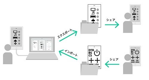 ui-creator_sec1_04