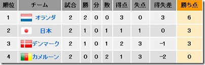 20100620japan2