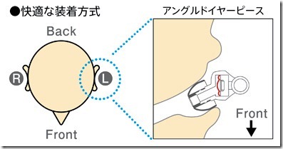 20110126headphone13