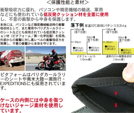 20111208walkmanzcase6