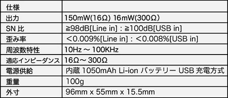 20111202headphoneamp08