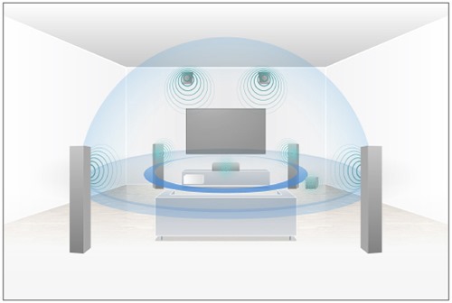 y_ss-cse_front-high-speaker.top