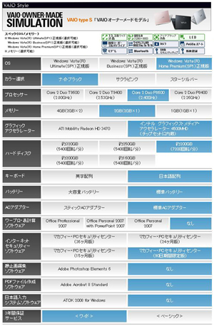 20080720types2.jpg