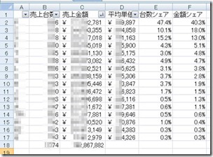 20100105ranking2