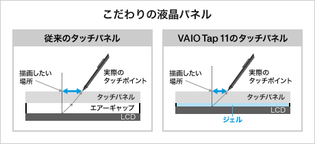 fig01