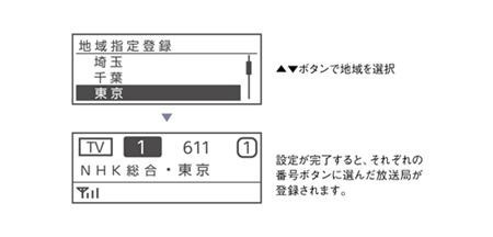 y_XDR-55TV_004