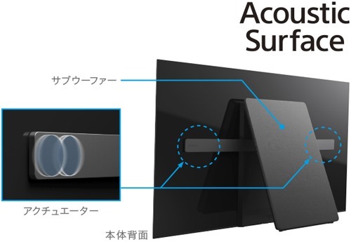 original_kj-a1_acoustic-surface