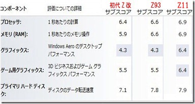 20110807zbench02