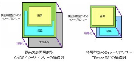 20120820exmorrs2