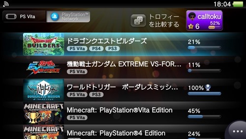 Ps Vita版 ドラゴンクエストビルダーズ プレイ記 店長のつぶやき日記ハイパぁ 2