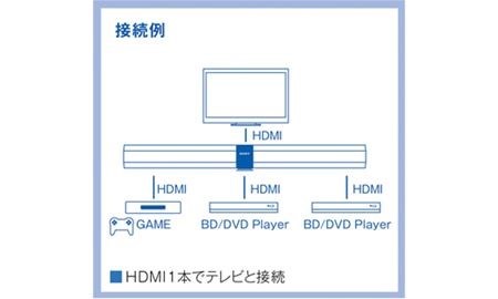 y_HT-CT660_014