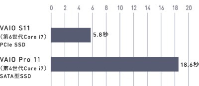 img_cw2_article2_table2