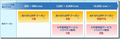 20090421coupon2