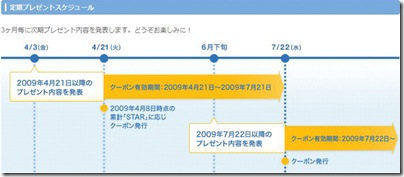 20090421coupon3