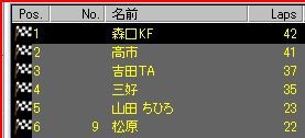 20111218race19