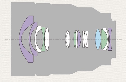 y_SEL1224G_composition