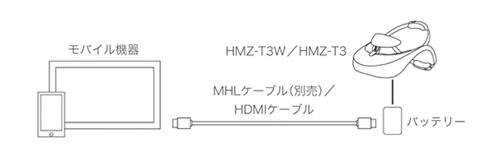 HMZ-T3_006