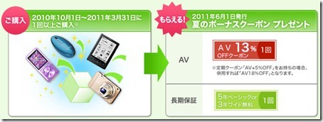 20110527coupon6