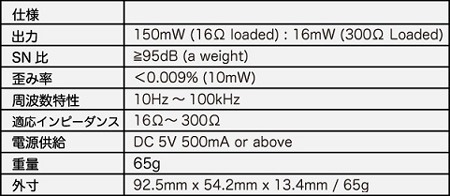 20111202headphoneamp23