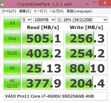 Pro11-ssd-bench