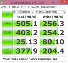 Pro11-ssd-bench