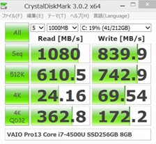 Pro13-ssd-bench