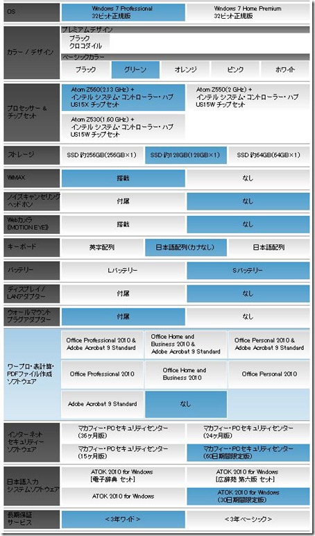 20100510newvaiop14