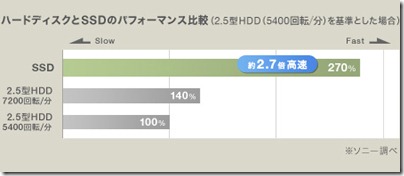 20100118newvaio19