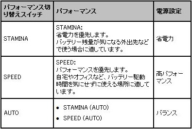 20100221newvaiozsama05