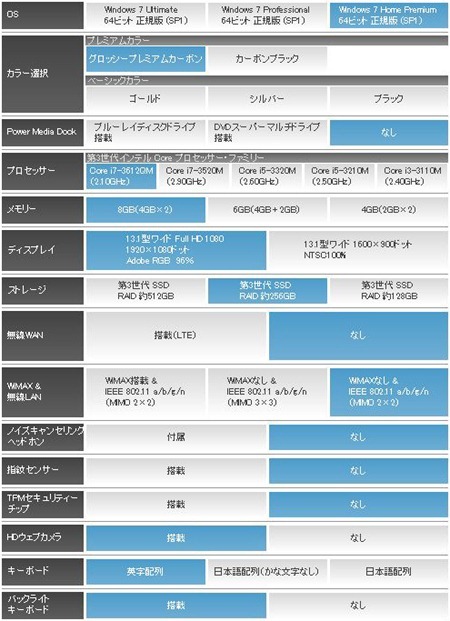 20120604newvaio26