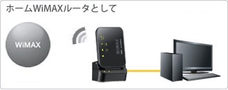 20120226wimax14