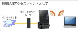 20120226wimax15