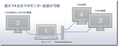 20110705newz34