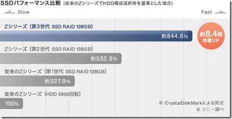 20110705newz36