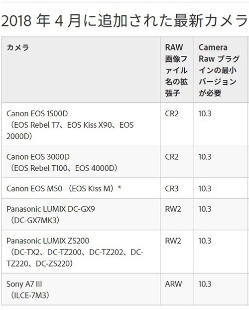 calltencho_2018-4-3_22-16-17_No-00