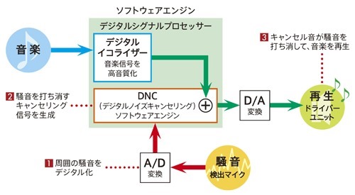 original_MDR-100ABN_001