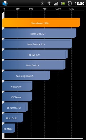 20120111nxacrohd02