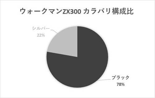 calltencho_2017-9-18_13-17-57_No-00