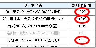 20111201walkmanz4