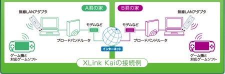 20120114monxlink3