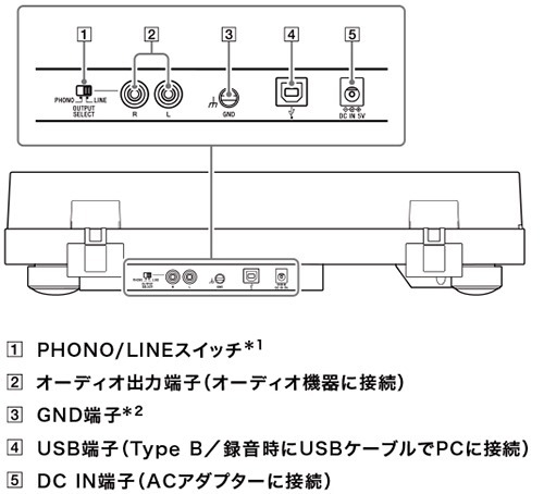 y_PS-HX500_terminal_board