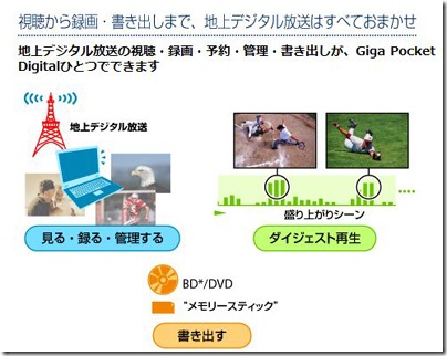 20090903gigapocket2