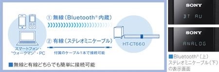 y_HT-CT660_002